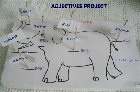 Perdana menteri tan sri muhyiddin yassin semalam mempengerusikan mesyuarat pertama majlis ekonomi digital dan. COLOURFUL IMAGINATIONS !!!!!!!: ADJECTIVES PROJECT ...
