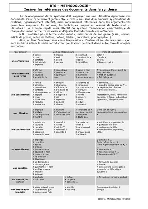Verbes introducteurs