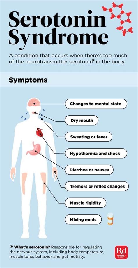 Serotonin Syndrome Symptoms 7 Silent Signs The Healthy