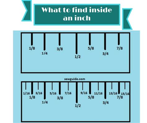 Reading a tape measure may seem challenging, but it's feasible, even if you're a novice handyman. All about reading the tape measure - Sew Guide