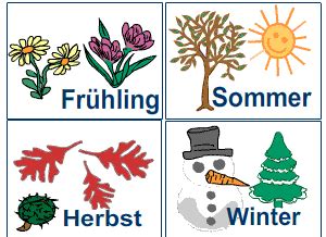 Damit du weißt, wie du die jahreszeiten richtig in sätze. Jahreszeitenkarten (mit Bildern) | Karten, Wetter, Basteln ...