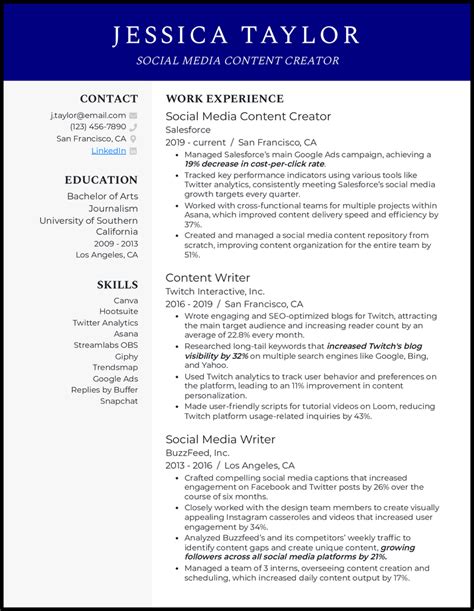 5 Content Creator Resume Samples Proven To Work In 2024