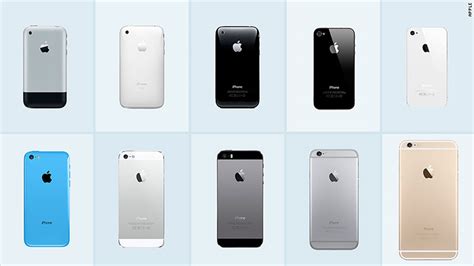 Iphone 2007 The Iphone Through The Years Cnnmoney