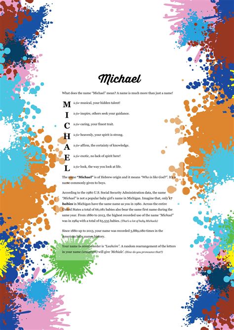 Pick a korean name with special meaning. The meaning of name Michael using Side Blots from the ...