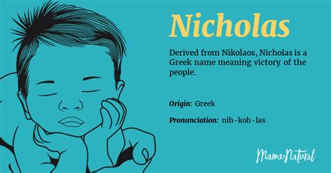 Nicholas Name Meaning, Origin, Popularity, Boy Names Like Nicholas ...