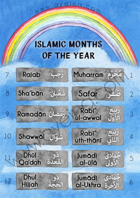 Islamic Months Free Printable For Kids To Learn About The 12 Months In