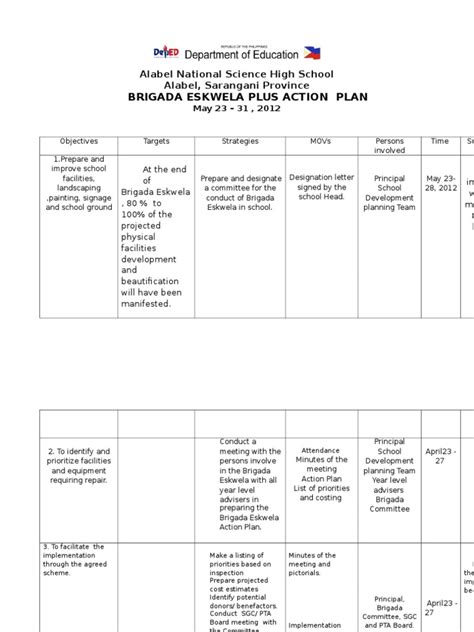 Brigada Eskwela Action Plan Business