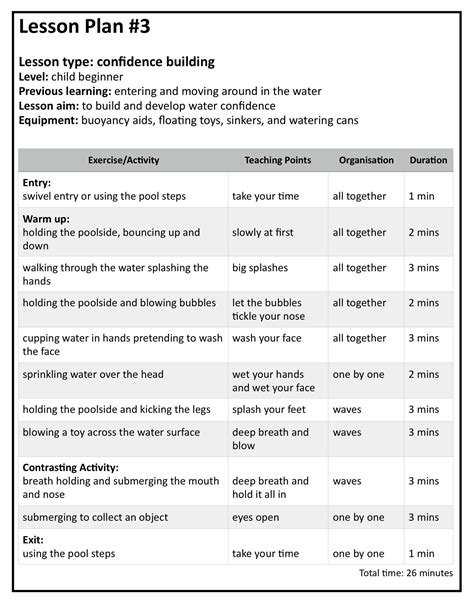 Printable Swimming Lesson Plan Template Printable Templates