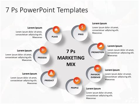 87 Free 7 Ps Of Marketing Templates For Powerpoint Slideuplift