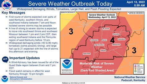 National Weather Service Update With Warning Coordination Meteorologist