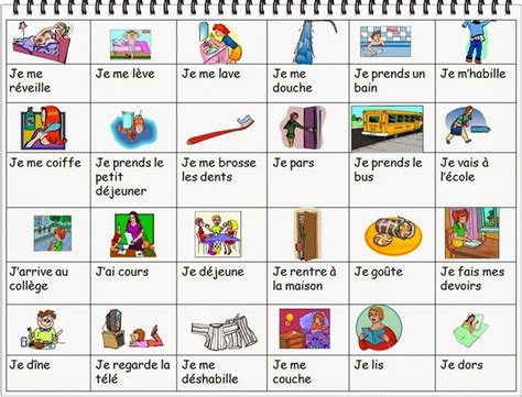 Une Journée Typique Imparare Il Francese Francese Grammatica Francese