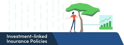 The profit from the investment accumulates and becomes your cash value. The Investment Products Cheat Sheet for Beginners - For ...