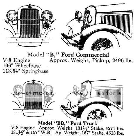 1932 Ford Truck Identification Information Flathead V8 Model B Model Bb