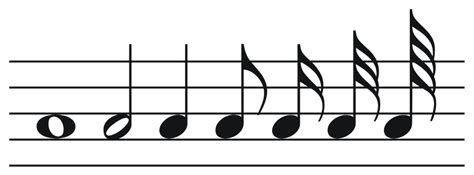 Notes De Musique Png Image Gratuite Sur Pixabay Pixabay