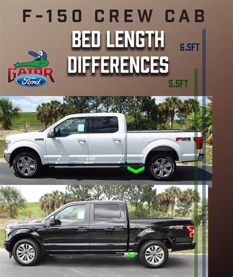 F 150 Crew Cab Bed Length How To Tell The Difference Without Measuring