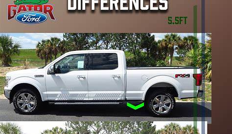 The Ford F-150 Crew Cab: A Great Choice For Those Who Need A Truck