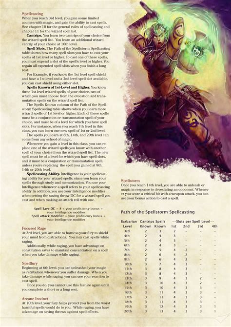 Dnd 5e Homebrew — Barbarian Fighter Monk And Rogue Subclasses By
