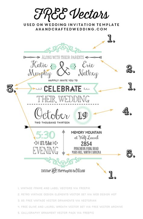 Free Fonts To Use On Rustic Or Vintage Inspired Invitations Download