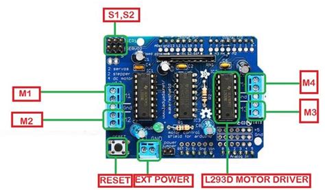 Arduino Motor Shield Board Pcb Circuits
