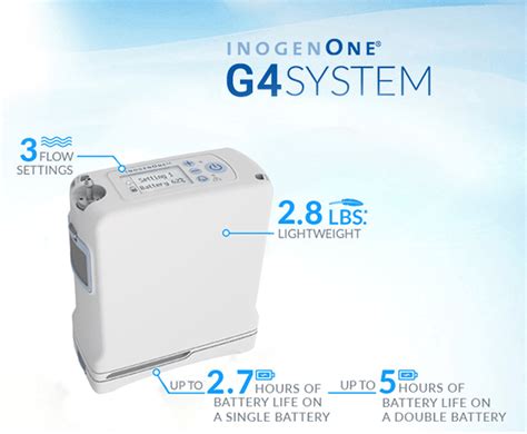 Inogen One G Portable Oxygen Concentrator Inogen Cell Battery