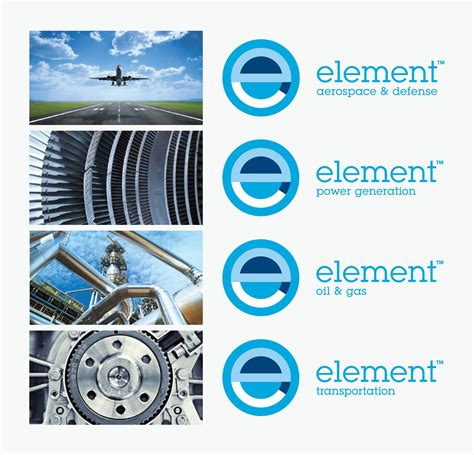 Element Materials Technology From Corporate Carve Out To New Global