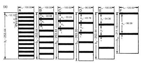 The Figure Ground Diagram Morphocode