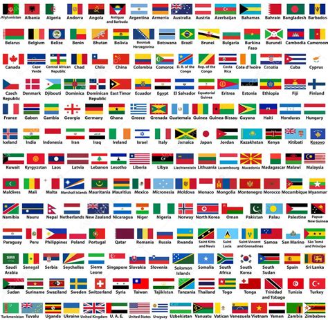 Bandeiras Com Nomes Dos Paises Modisedu