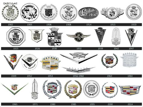Download High Quality General Motors Logo History Transparent Png