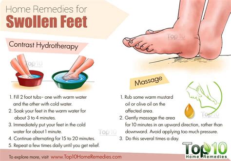 Home Remedies For Swollen Feet Top 10 Home Remedies