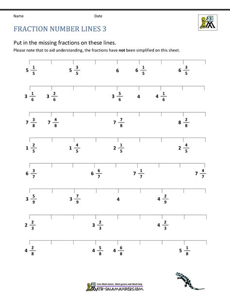 Equivalent Fraction Number Line Printable