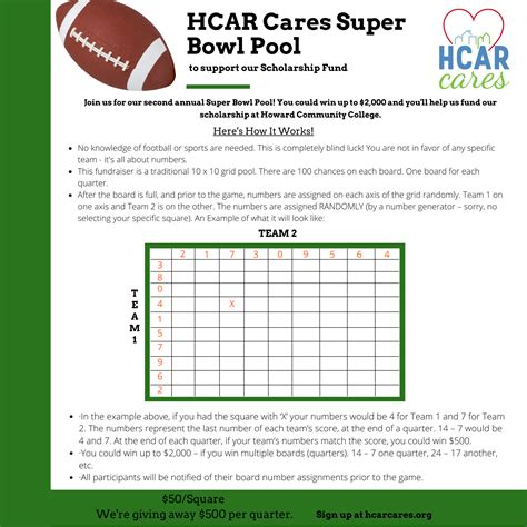 2023 Super Bowl Pool Hcar Cares