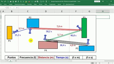 Diagrama De Hilo Descarga Ayuda