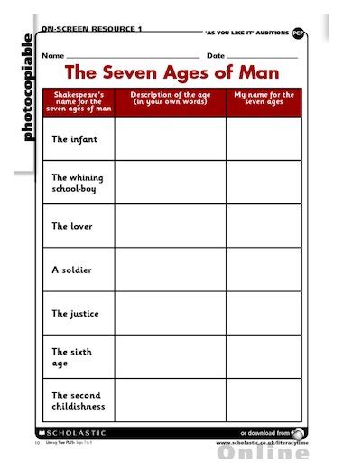 Shakespeare The Seven Ages Of Man Primary Ks2 Teaching Resource Scholastic