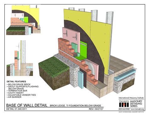 We have a brick veneer on the front face of the foundation wall that goes down about 4 bricks in depth on that foundation by way of a brick ledge, making that foundation top side smaller than the rest of the other foundation walls. 01.040.0311: Base of Wall Detail - Brick Ledge, T ...