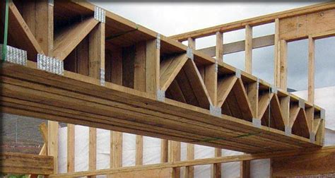 I've done wood webbed floors up to 32' clear span. Charlotte Floor Trusses, Wooden Floor Truss Design | All Truss