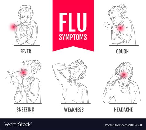 Poster With Influenza Symptoms Line Royalty Free Vector