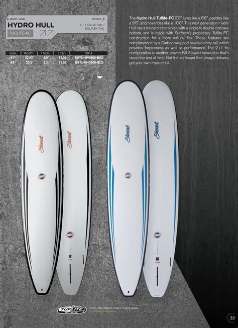 Surftech Stewart Hydro Hull Surf Commission Blogs