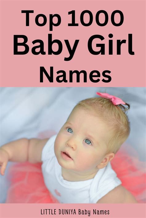 Pin On Trending Baby Names