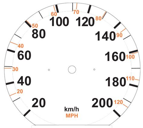 Miles per hour is a unit of speed or velocity in both us customary units as well as the imperial system. Volvo 240 White Face Gauges (Standard Set)