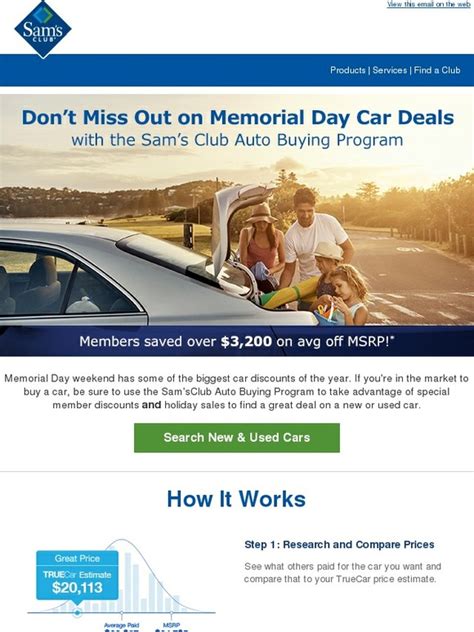 Average rating:4.4828out of5stars, based on29reviews. Sam club auto buying program review