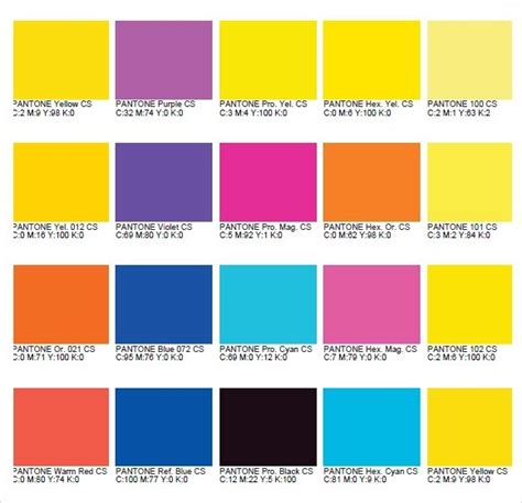 Pms Color Chart For Gold