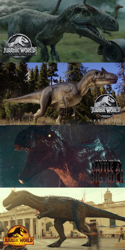 Jurassic World Allosaurus Evolution Jurassic Park Know Your Meme