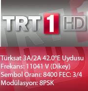 E Webloog TRT 1 HD Yeni Frekans Bilgileri 2012