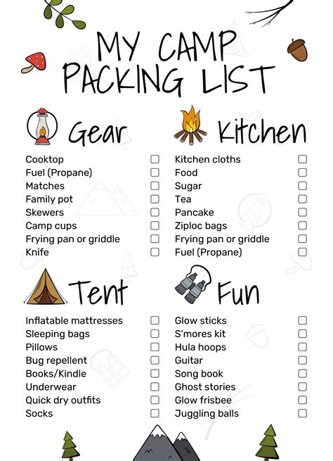 Camping Equipment List
