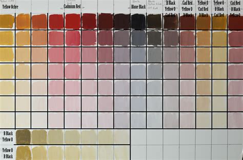 Skin Color Mixing Chart Pdf Mixerpal Skin Tone Mixing Chart Worksheet