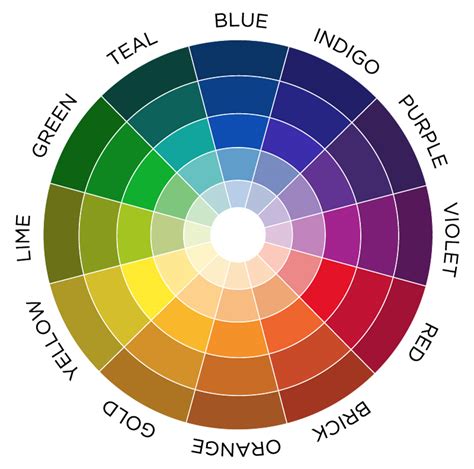 Color Wheels Visual Focus