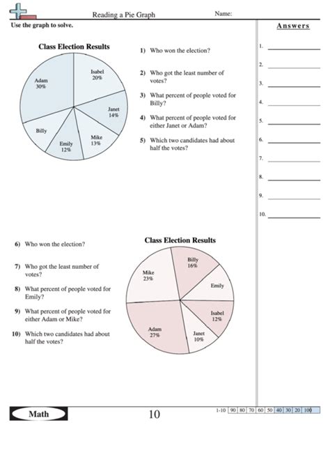 A collection of english esl worksheets for home learning, online practice, distance learning and english classes to teach about graphs, graphs. Reading A Pie Graph Math Practice Sheets printable pdf download