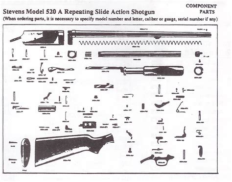 Savage Model 24 Series S Parts Prepaceto