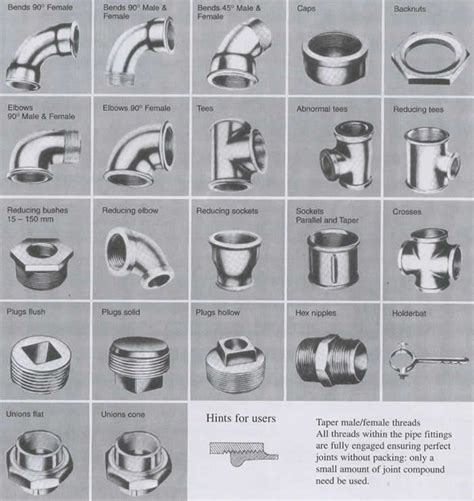 Mallleable Fittings Steel Pipes Port Elizabeth