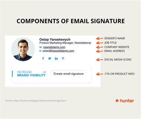 Professional Email Signature 18 Examples And Best Practices